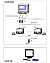 E.ON Interconnection Karlsfeld/Lehrte